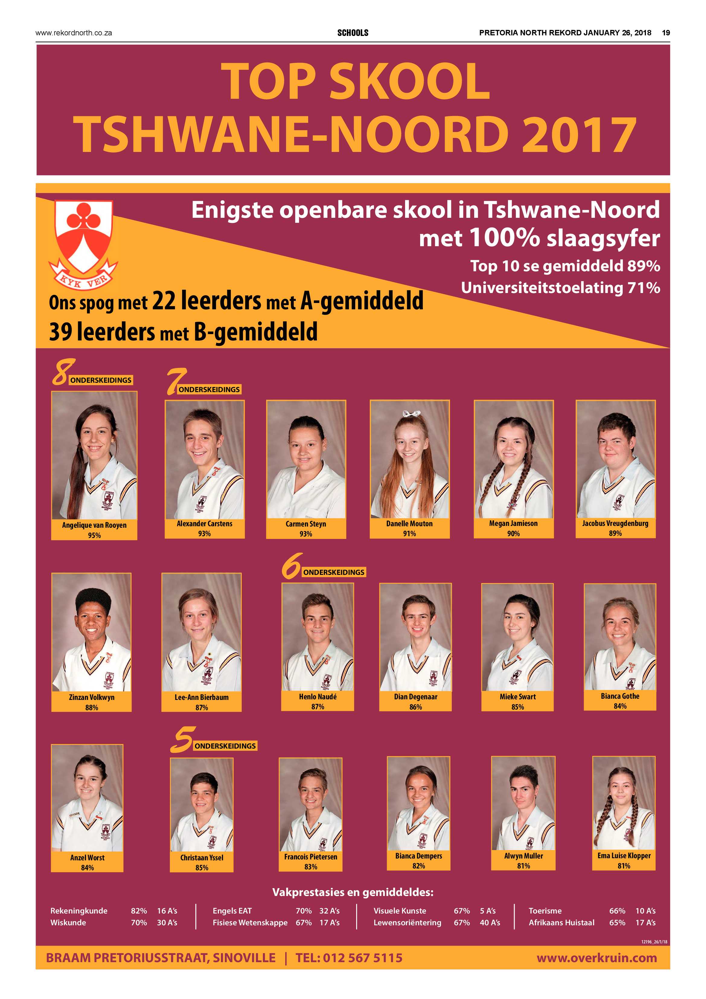 Rekord North 26 January 2018 page 19