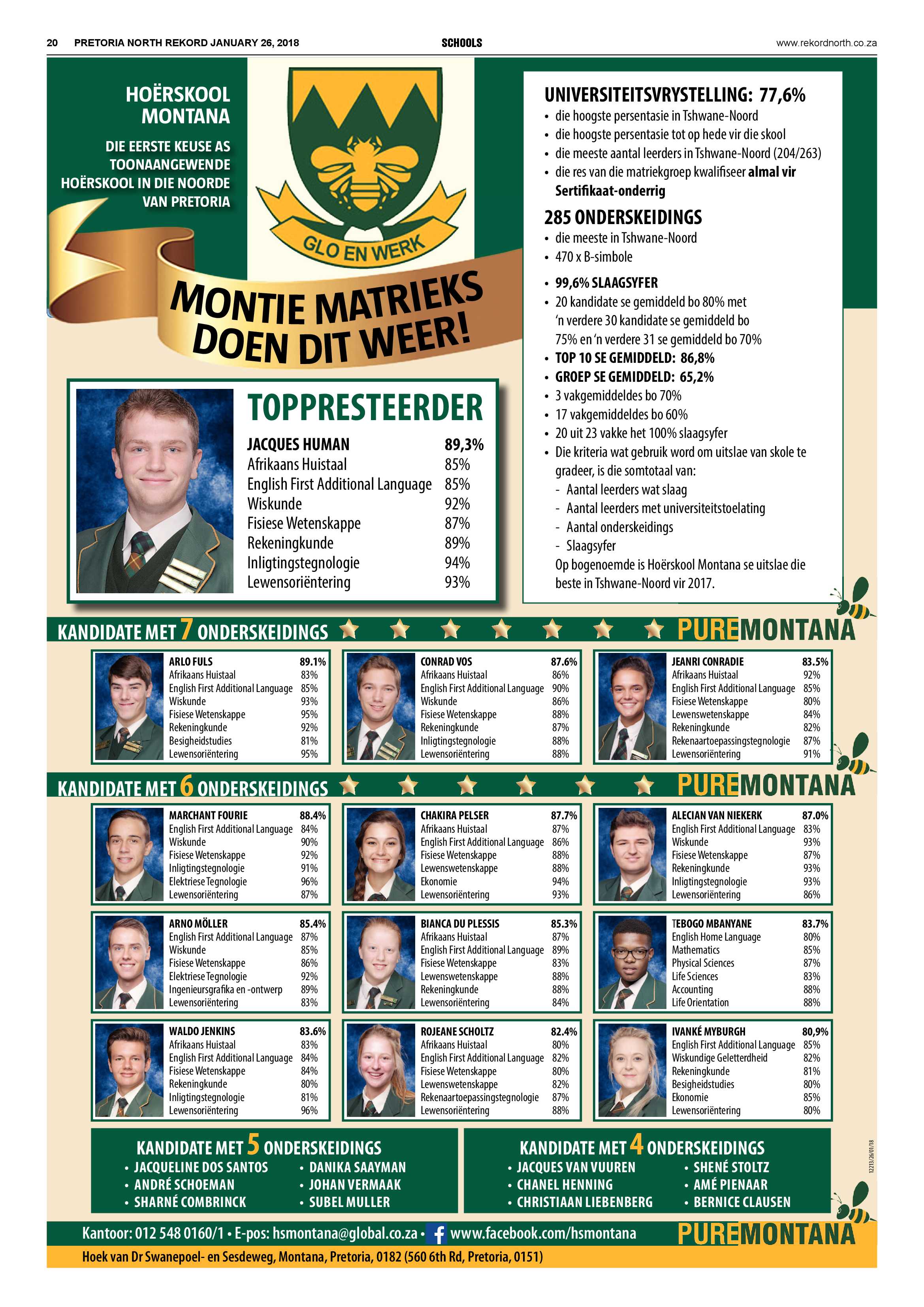 Rekord North 26 January 2018 page 20