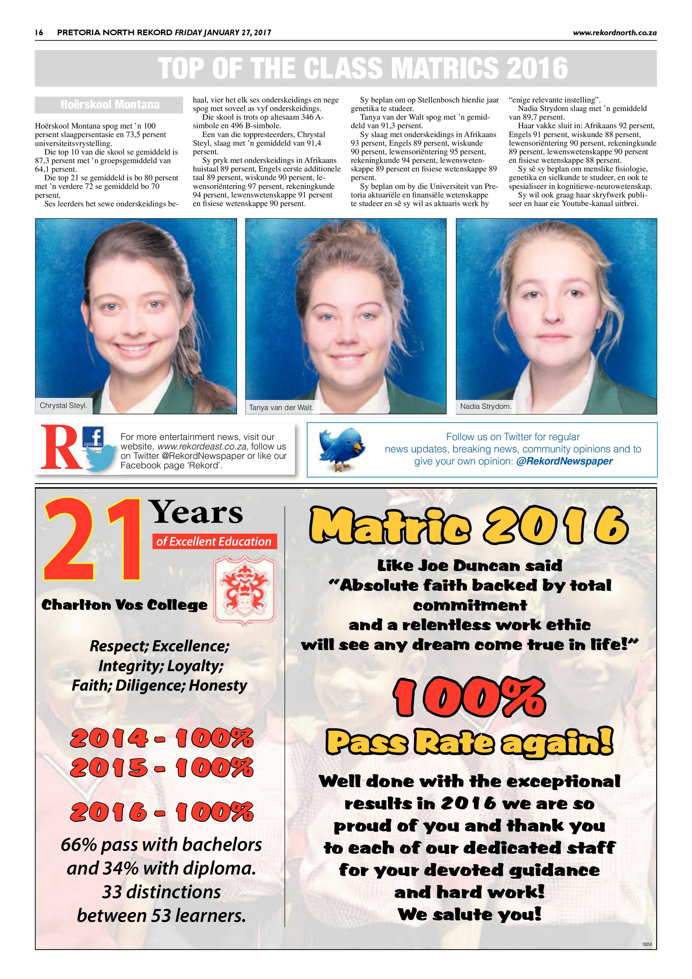 Rekord North 27 January 2017 page 16